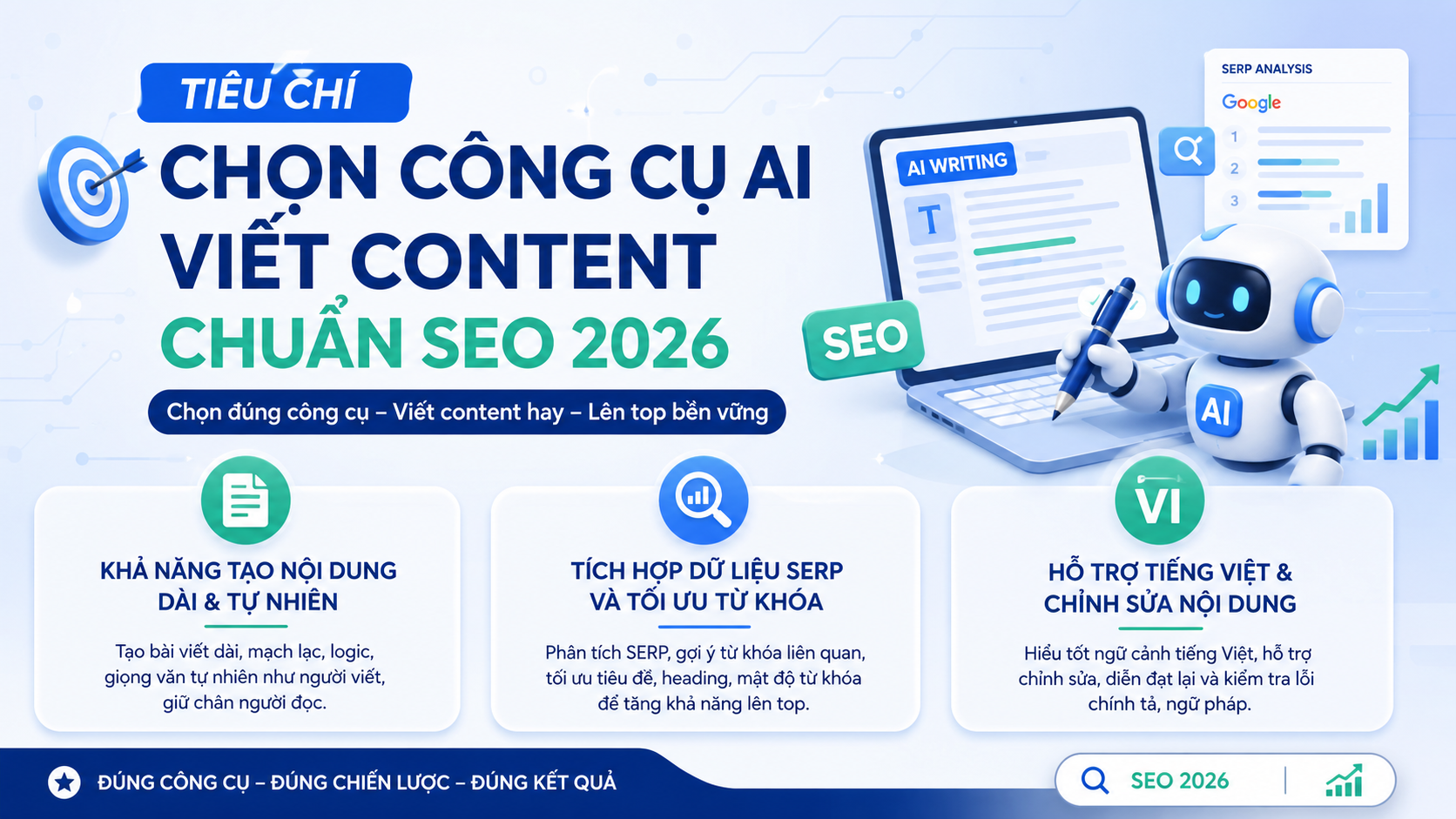 Tiêu chí chọn công cụ AI viết content chuẩn SEO 2026 - công cụ AI viết content