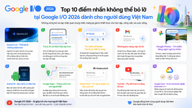 Top 10 điểm nhấn không thể bỏ lỡ tại Google I/O 2026 dành cho người dùng Việt Nam - Top 10 điểm nhấn không thể bỏ lỡ tại Google I/O 2026 dành cho người dùng Việt Nam