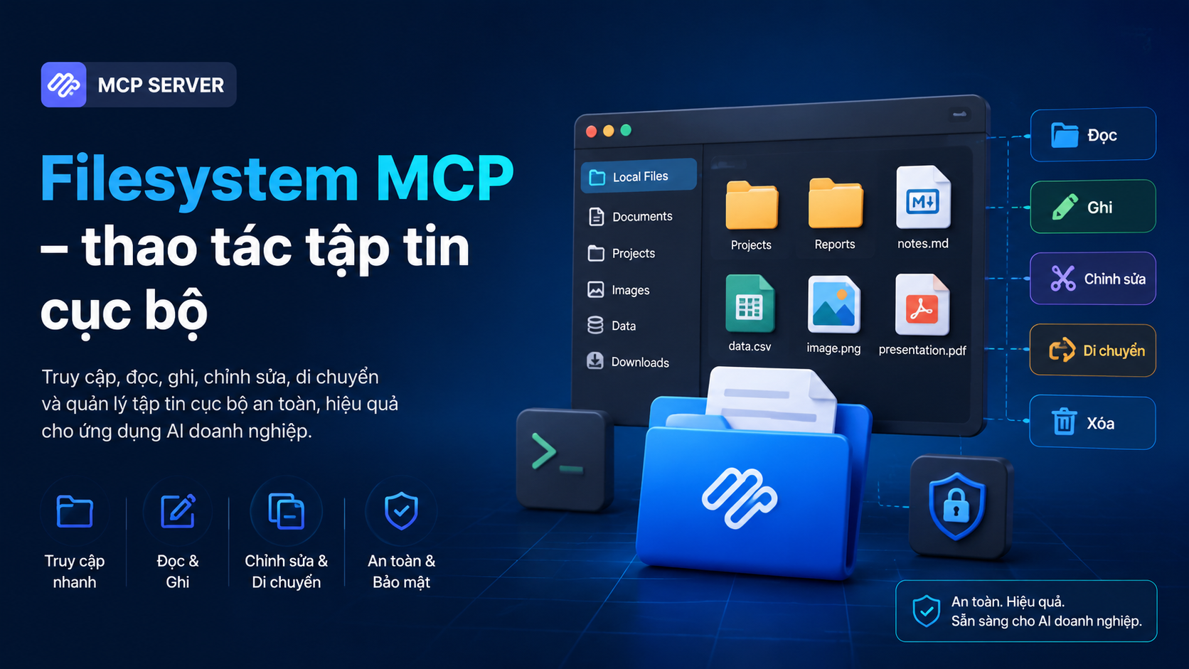 Filesystem MCP – thao tác tập tin cục bộ - GitHub MCP, Context7, PaddleOCR MCP, Playwright MCP