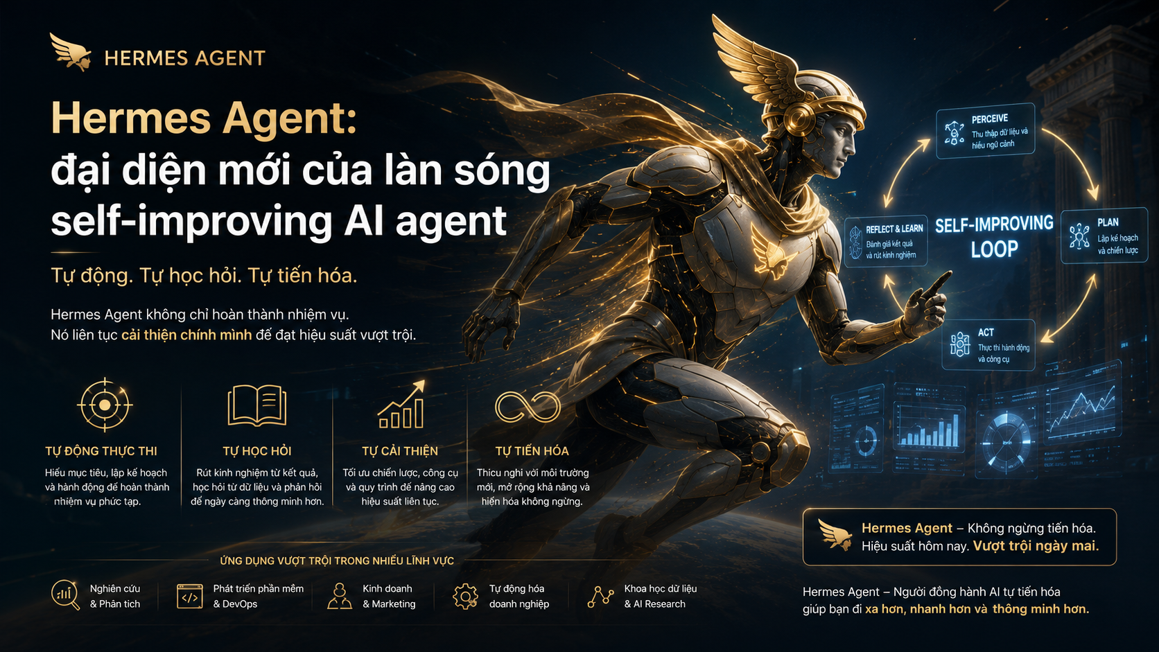 Hermes Agent: đại diện mới của làn sóng self-improving AI agent - Top 10 repository AI nóng nhất GitHub tháng 6/2026: từ Hermes Agent đến Dify, RAGFlow