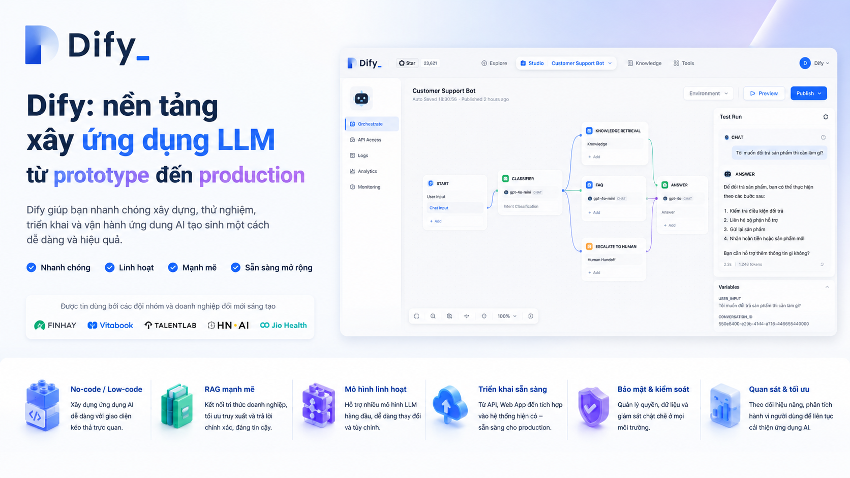 Dify: nền tảng xây ứng dụng LLM từ prototype đến production - Top 10 repository AI nóng nhất GitHub tháng 6/2026: từ Hermes Agent đến Dify, RAGFlow