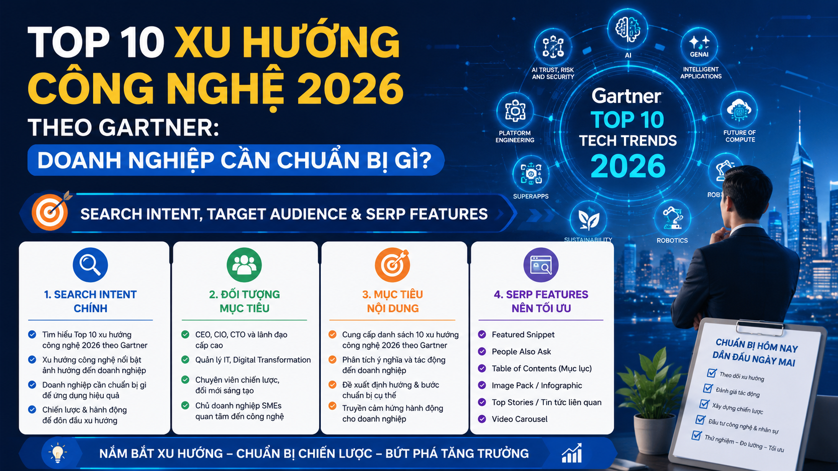 Search Intent, Target Audience & SERP Features Target - xu hướng công nghệ 2026