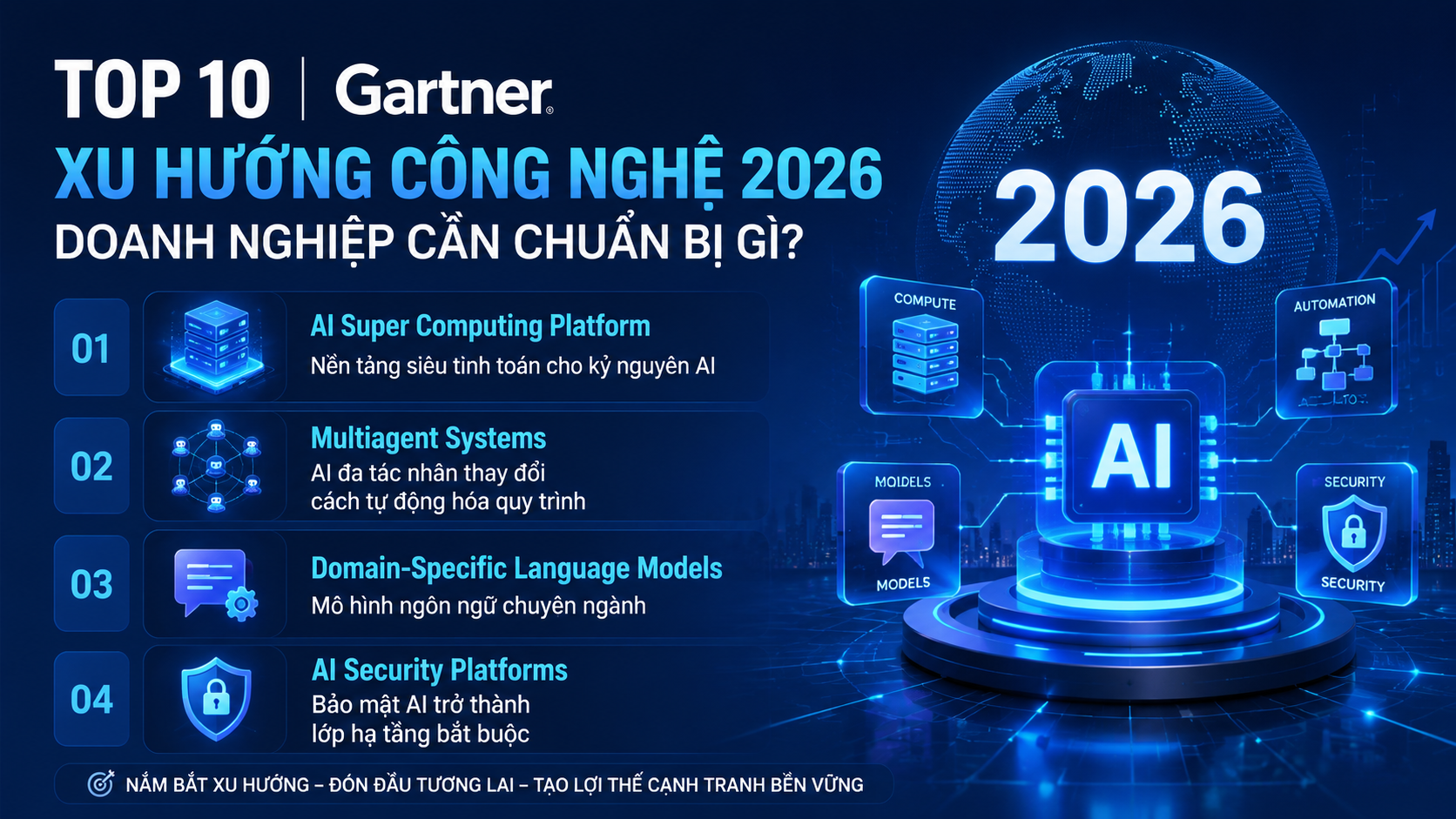 Top 10 xu hướng công nghệ 2026 theo Gartner - xu hướng công nghệ 2026