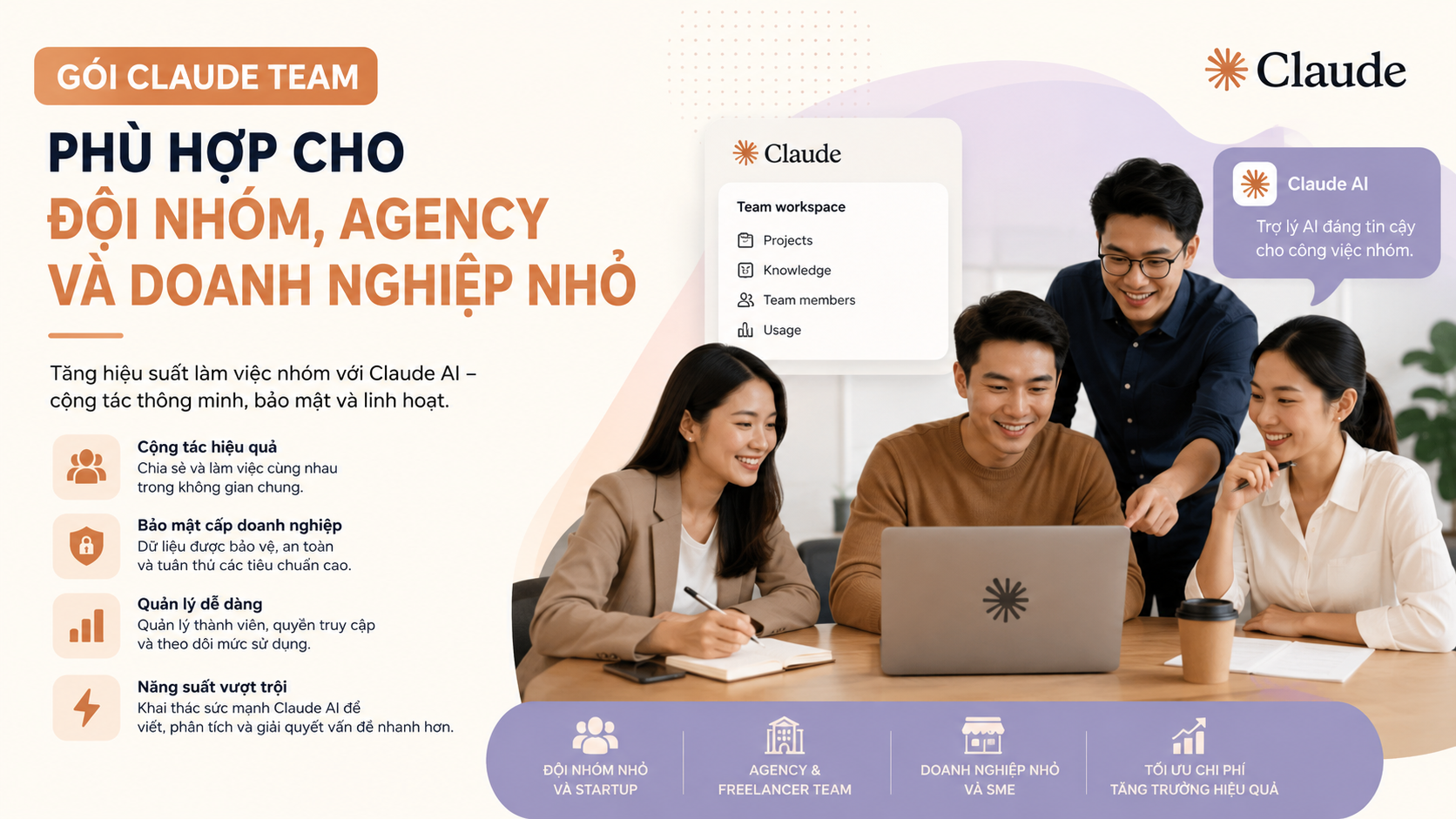 Gói Claude Team: phù hợp cho đội nhóm, agency và doanh nghiệp nhỏ - các gói claude ai