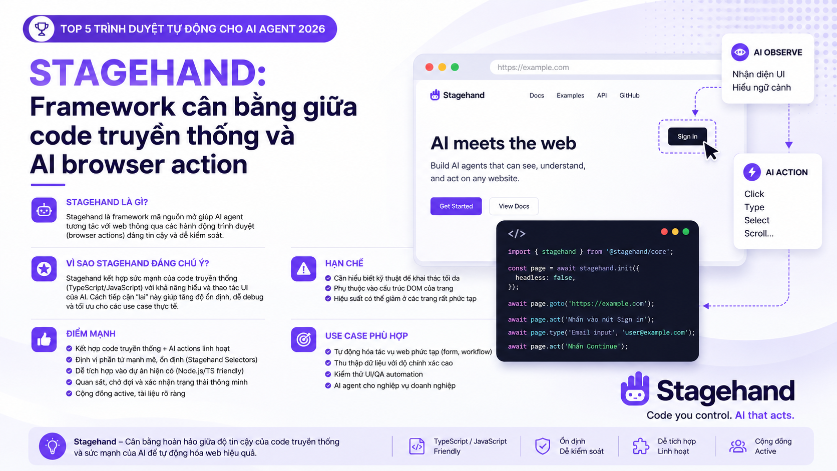 Stagehand: framework cân bằng giữa code truyền thống và AI browser action - Browser Use, Stagehand, Skyvern, UI-TARS