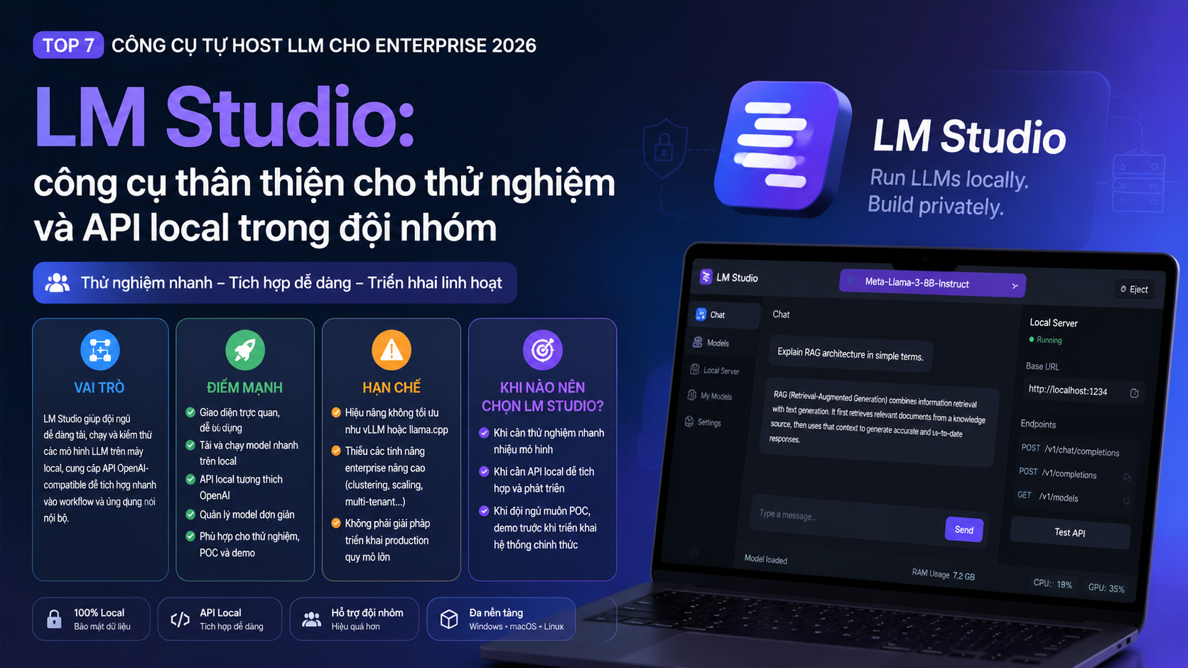 LM Studio: công cụ thân thiện cho thử nghiệm và API local trong đội nhóm LM Studio: công cụ thân thiện cho thử nghiệm và API local trong đội nhóm - Ollama, vLLM, LM Studio, llama.cpp