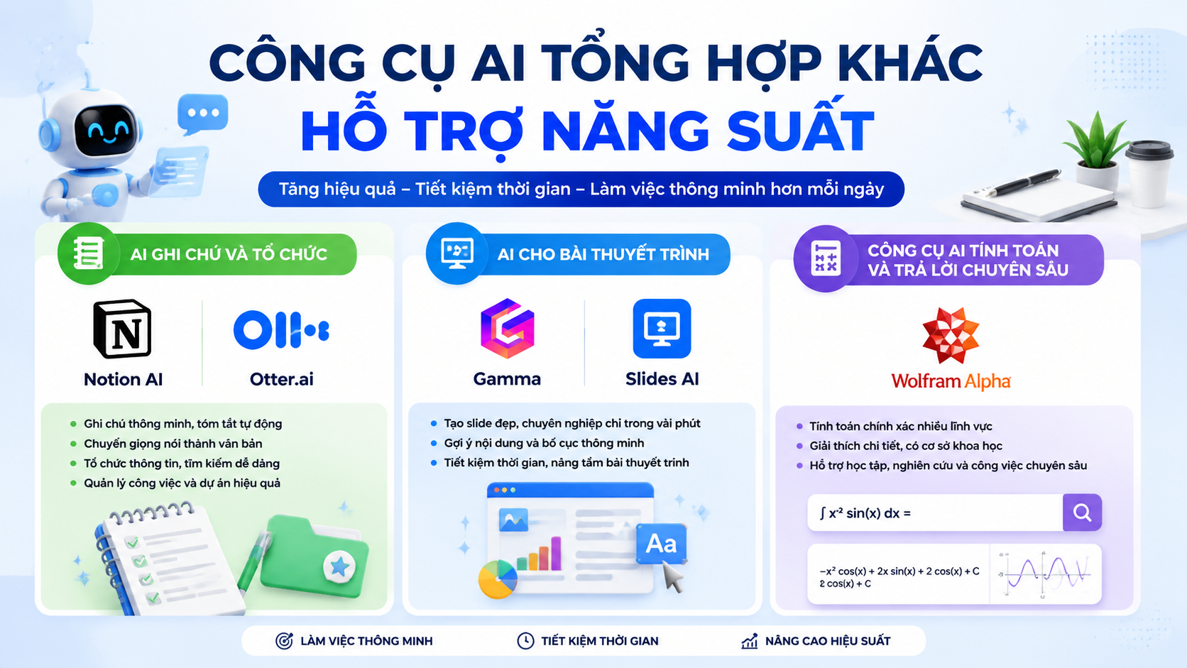 Công cụ AI tổng hợp khác hỗ trợ năng suất - công cụ AI miễn phí