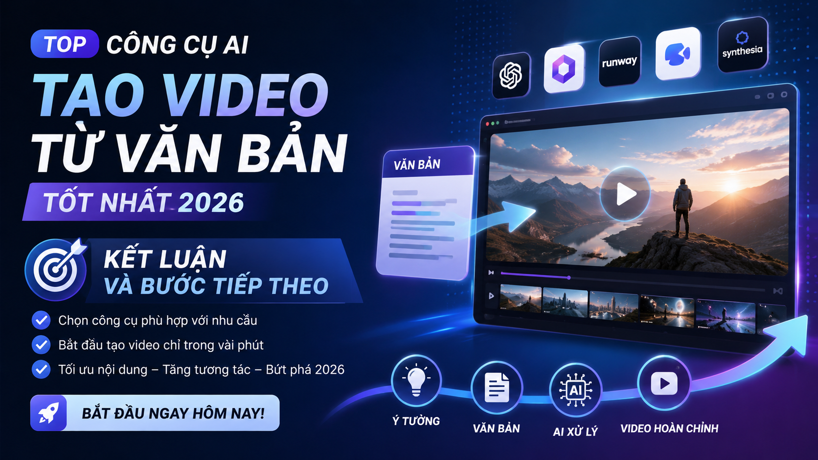 Kết luận và bước tiếp theo - công cụ AI tạo video