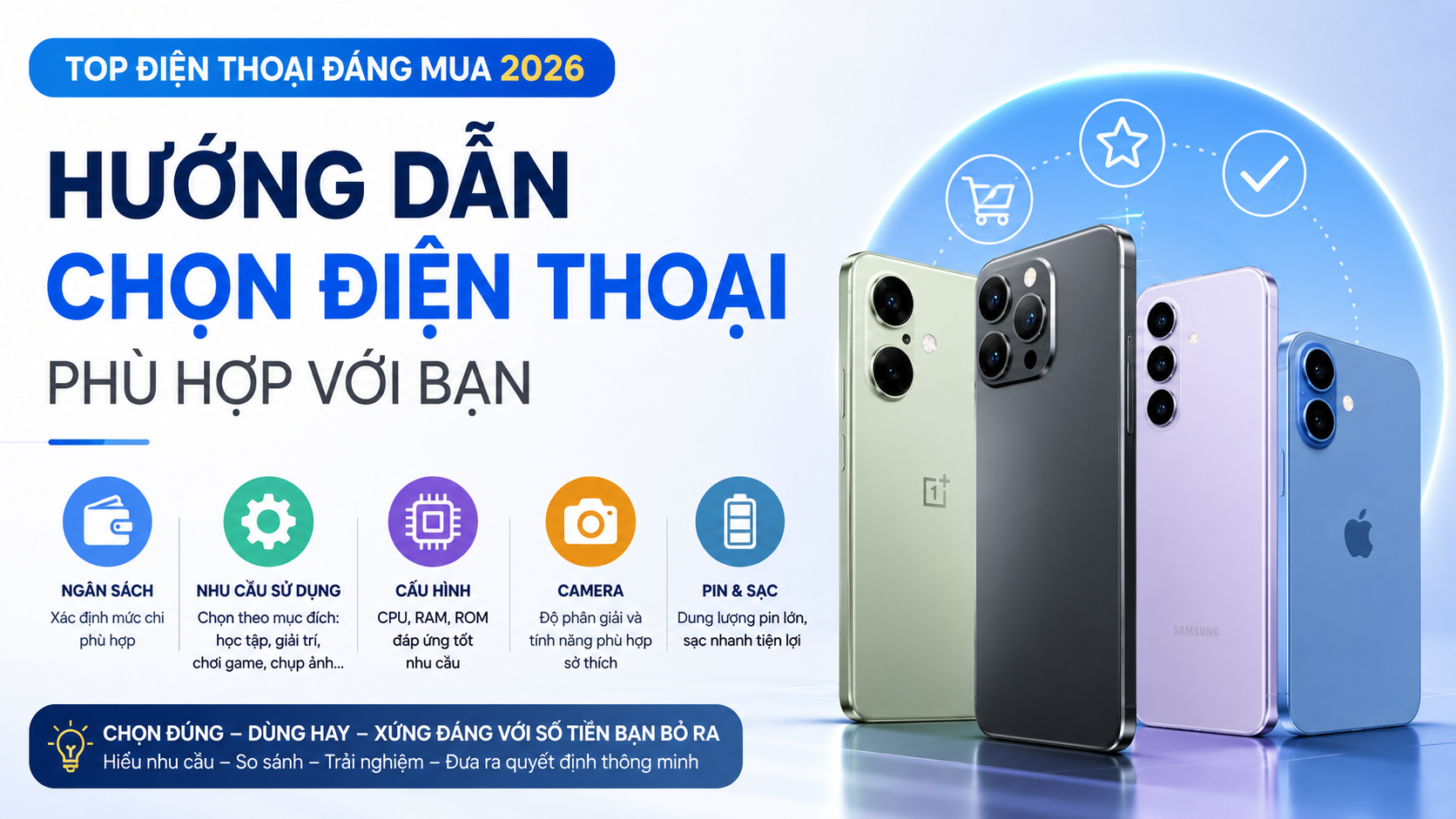Hướng dẫn chọn điện thoại phù hợp với bạn - điện thoại đáng mua 2026