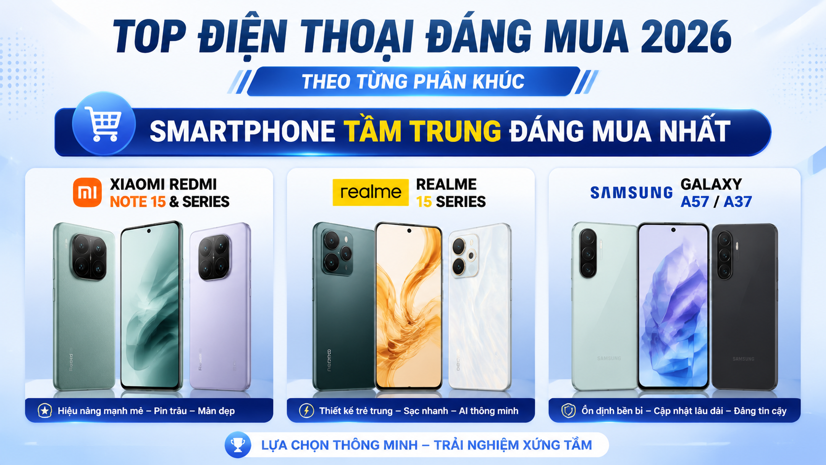 Smartphone tầm trung đáng mua nhất - điện thoại đáng mua 2026