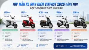 Top mẫu xe máy điện VinFast 2026 đáng mua: Gợi ý chọn xe theo nhu cầu - xe máy điện VinFast 2026