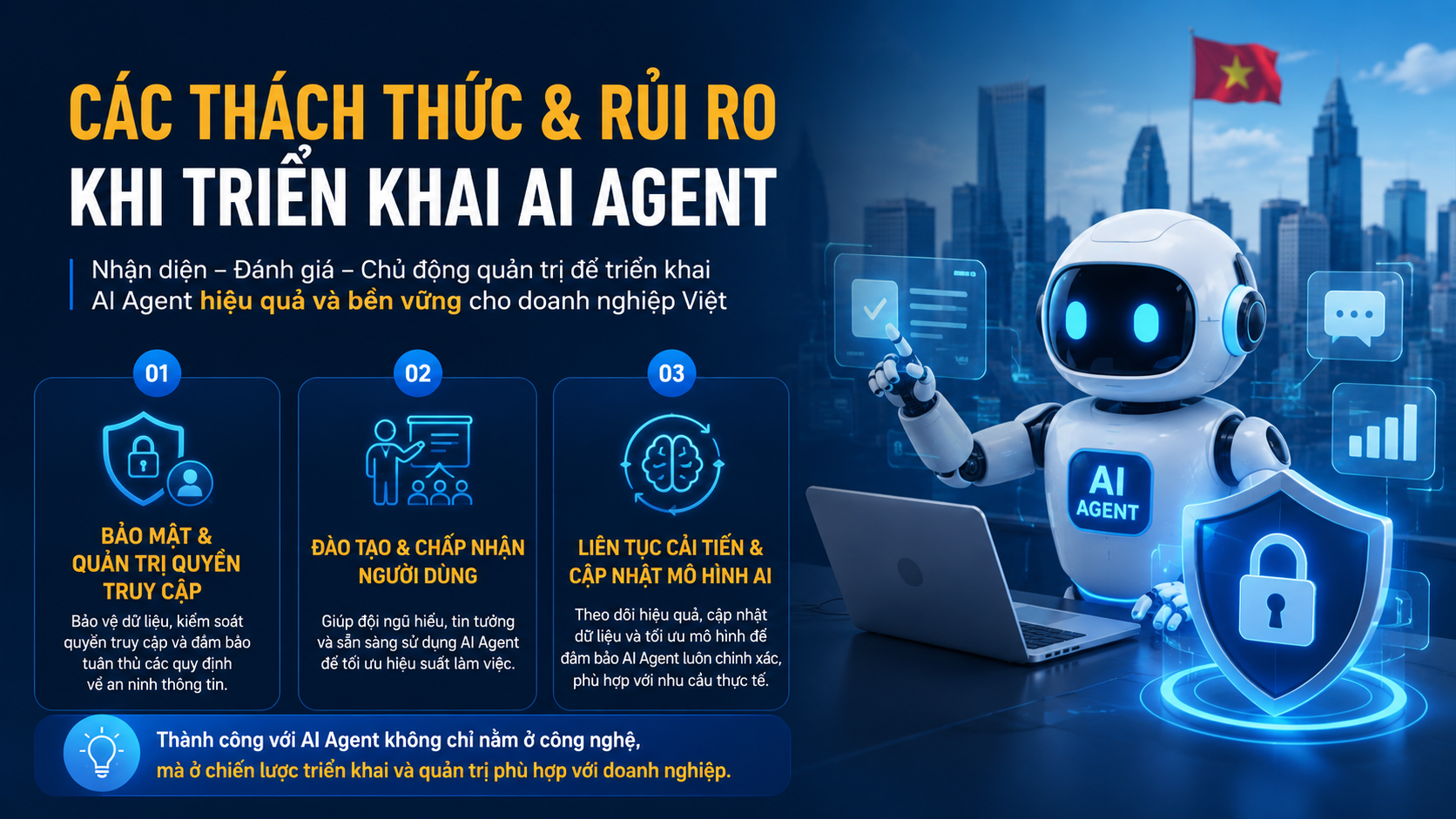 Các thách thức & rủi ro khi triển khai AI Agent - phần mềm AI Agent