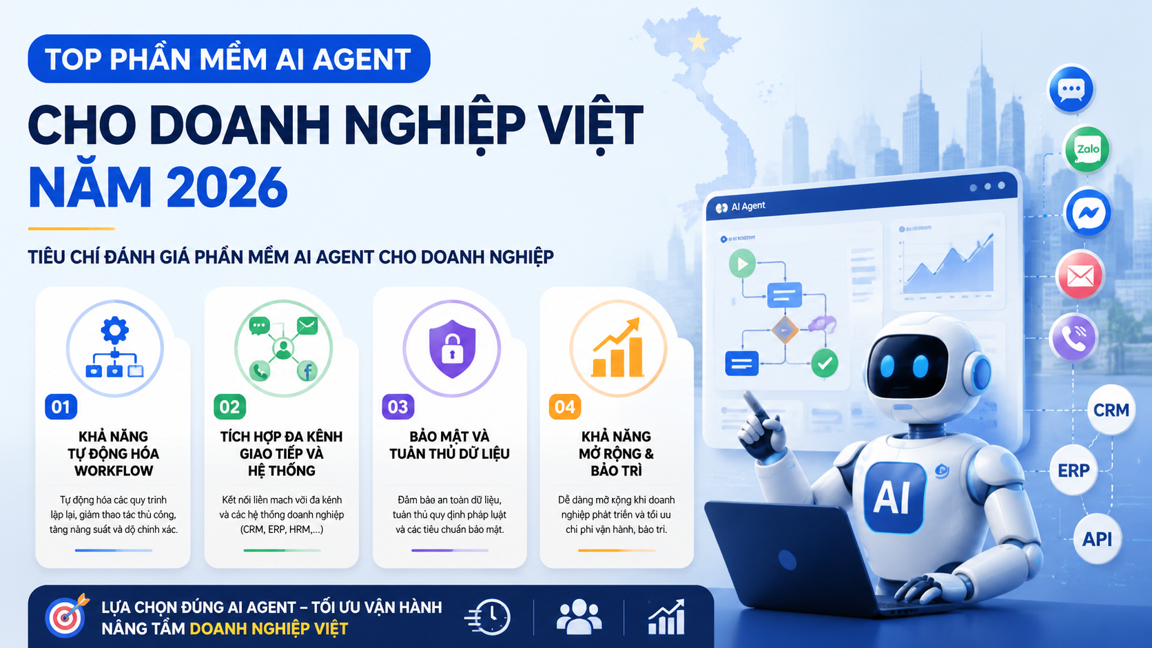 Tiêu chí đánh giá phần mềm AI Agent cho doanh nghiệp - phần mềm AI Agent
