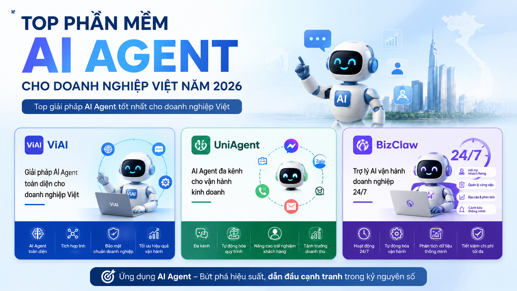 Top phần mềm AI Agent tốt nhất cho doanh nghiệp Việt 2026 - phần mềm AI Agent