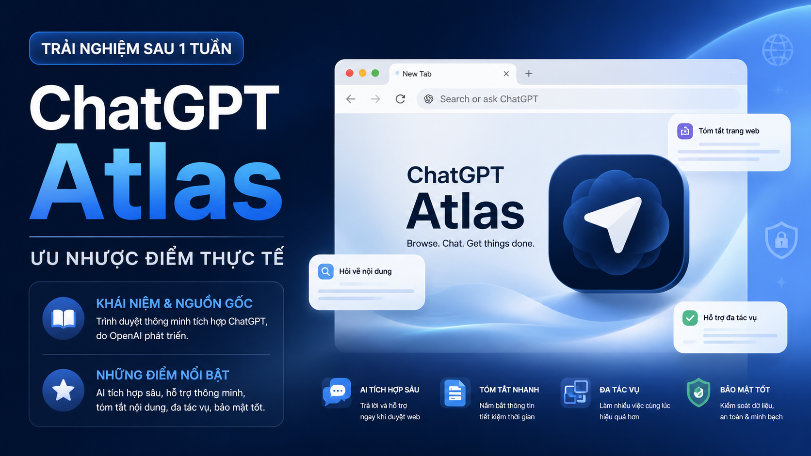 ChatGPT Atlas là gì? - trải nghiệm chatgpt atlas