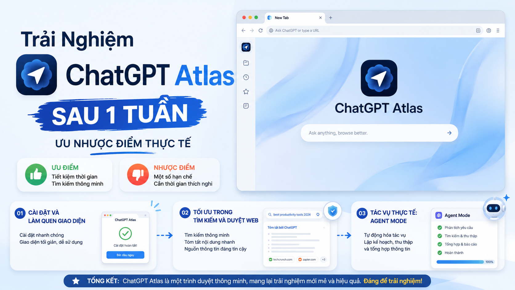 Trải nghiệm sau 1 tuần - trải nghiệm chatgpt atlas