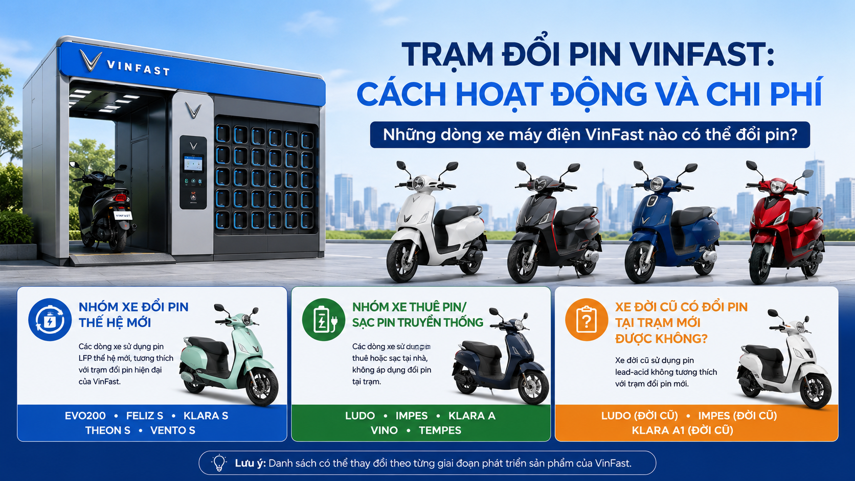 Những dòng xe máy điện VinFast nào có thể đổi pin? - trạm đổi pin VinFast