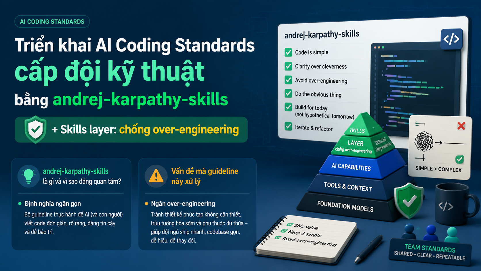 andrej-karpathy-skills là gì và vì sao đáng quan tâm? - andrej-karpathy-skills