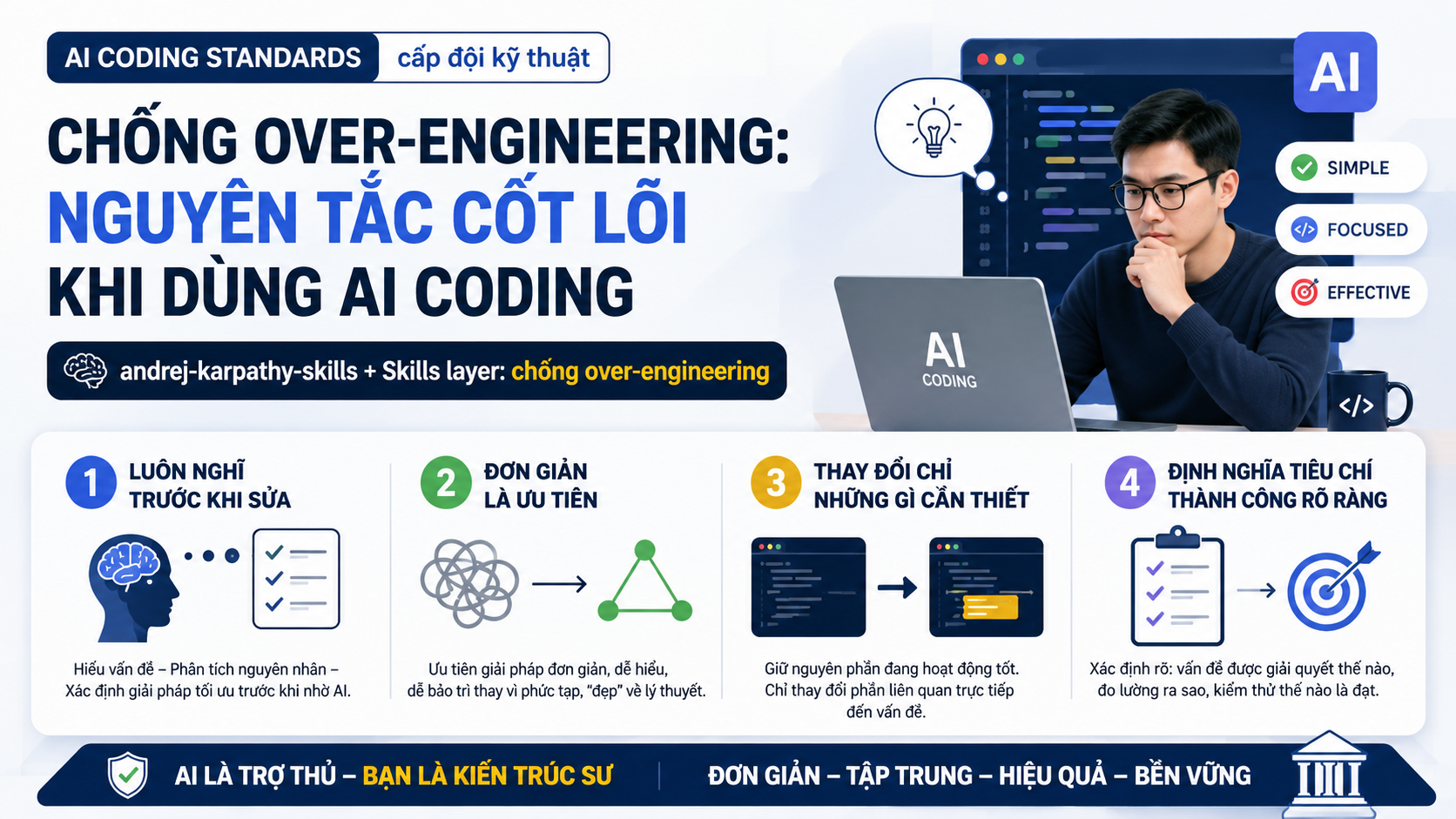 Chống over-engineering: nguyên tắc cốt lõi khi dùng AI coding - andrej-karpathy-skills