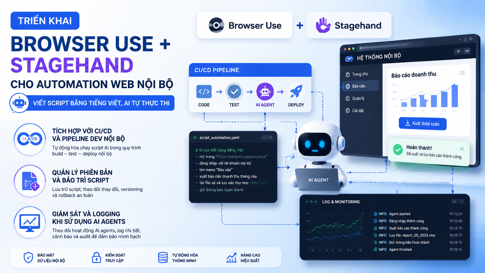 Triển khai vào hệ thống nội bộ - Browser Use, Stagehand