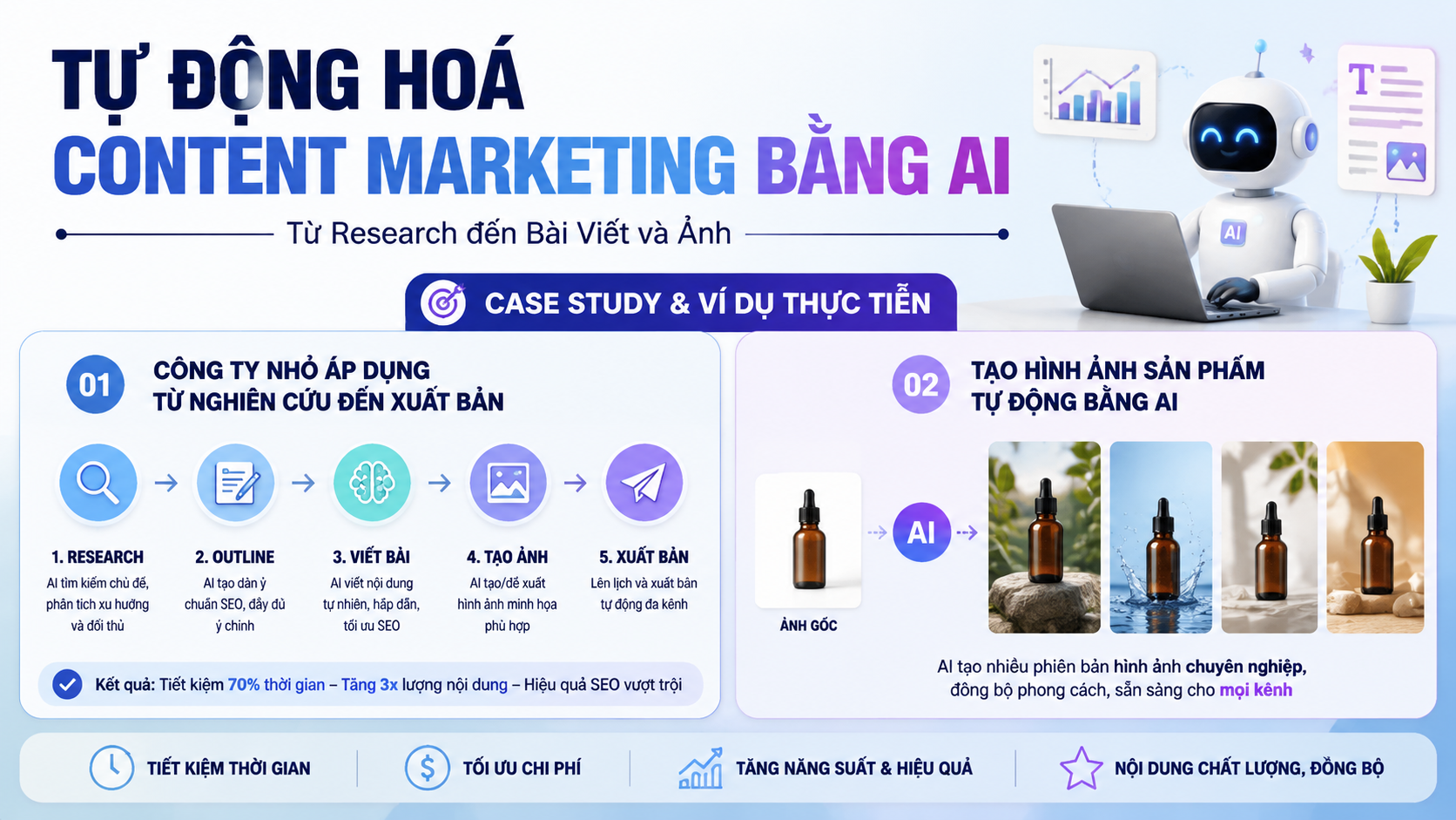 Case study & ví dụ thực tiễn Case study & ví dụ thực tiễn - Content Marketing