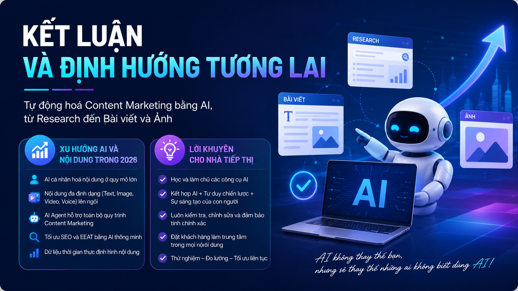Kết luận và định hướng tương lai Kết luận và định hướng tương lai - Content Marketing