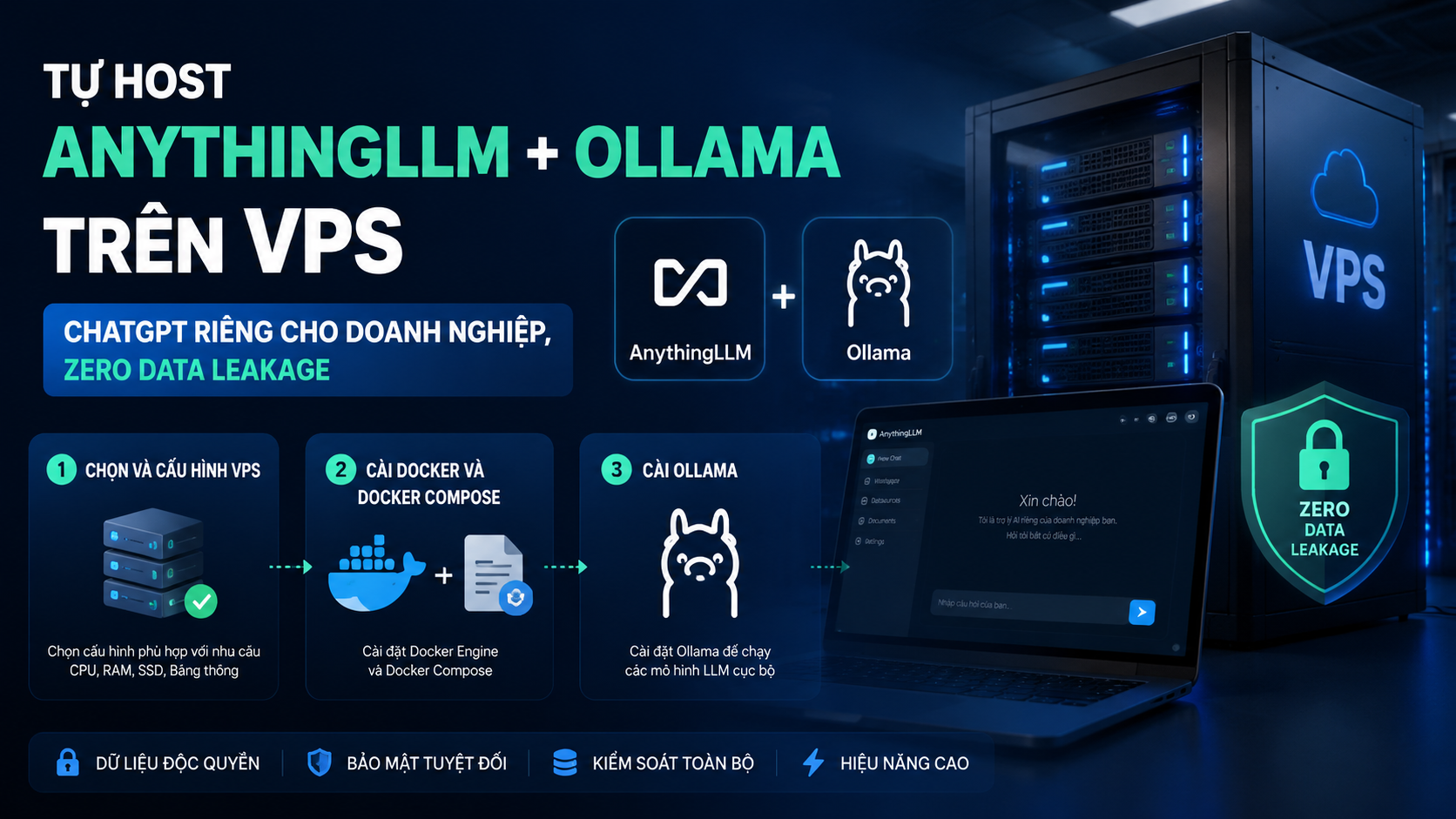 Chuẩn bị VPS và công cụ cần thiết - AnythingLLM, Ollama