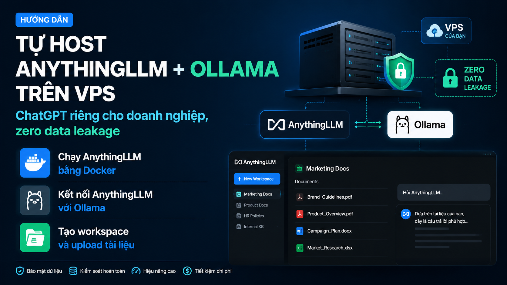 Cài đặt và cấu hình AnythingLLM - AnythingLLM, Ollama