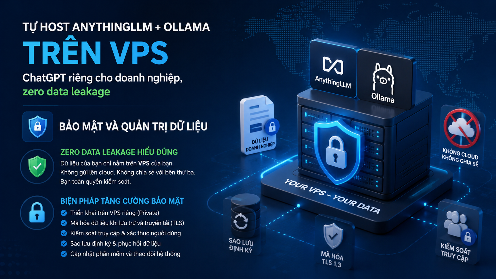 Bảo mật và quản trị dữ liệu - AnythingLLM, Ollama