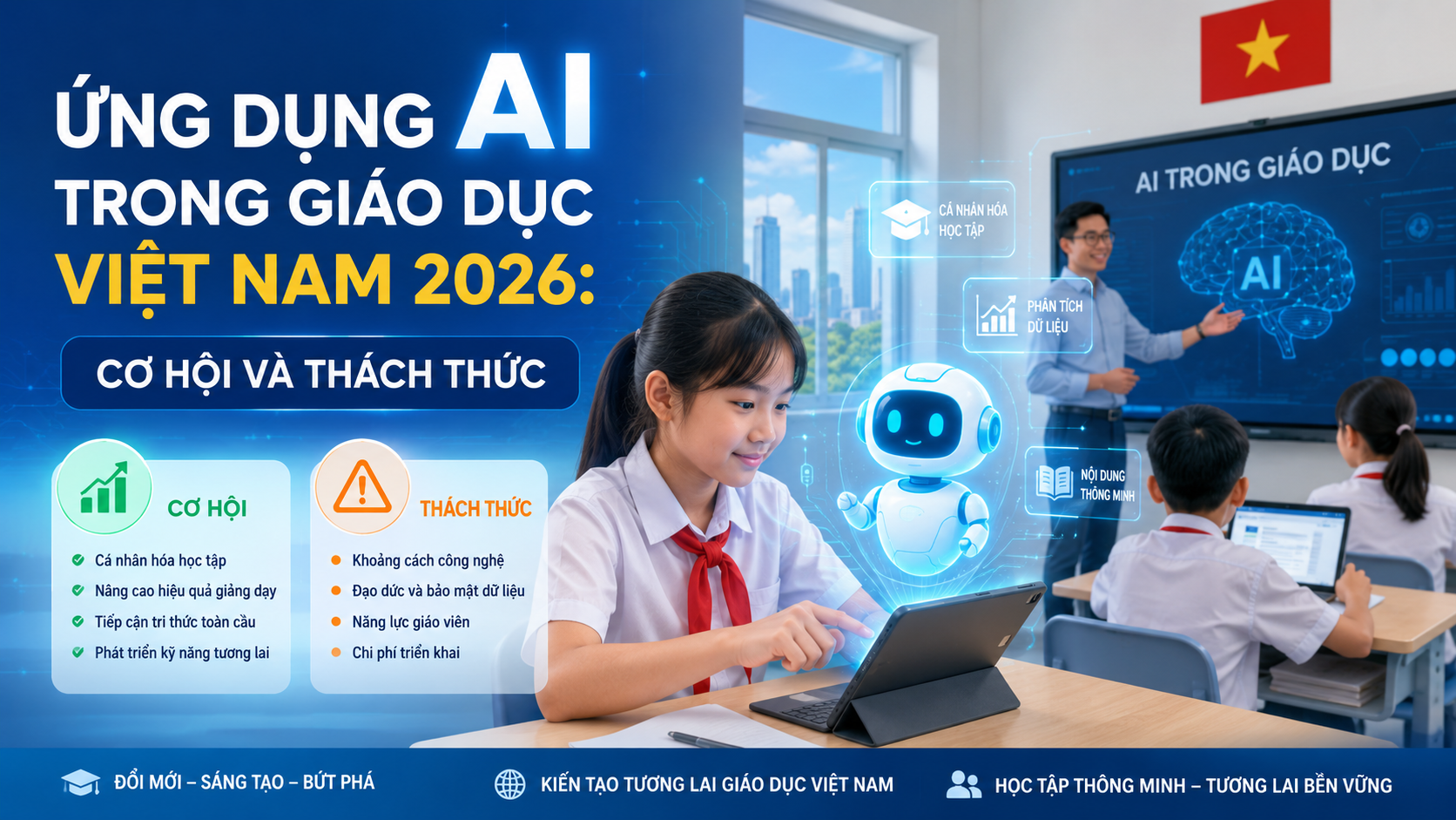 Ứng dụng AI trong giáo dục Việt Nam 2026: Cơ hội và thách thức - AI trong giáo dục