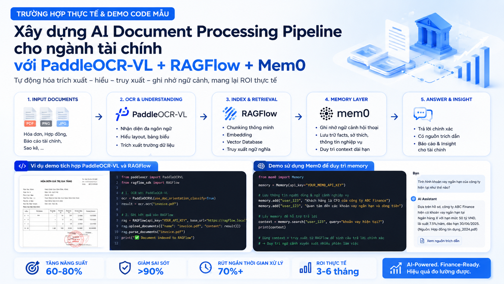 Trường hợp thực tế và demo code mẫu - PaddleOCR-VL, RAGFlow, Mem0