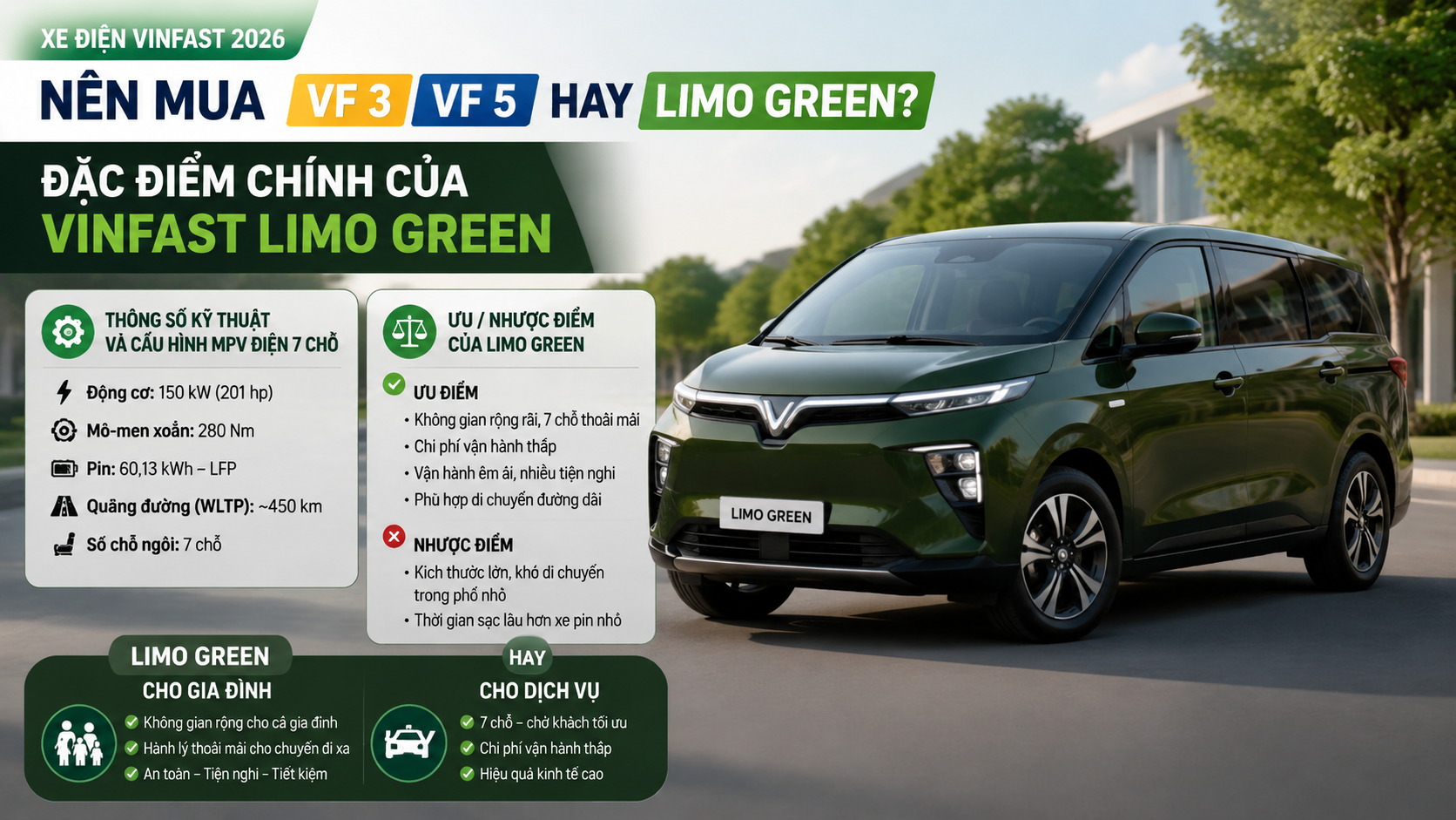 Đặc điểm chính của VinFast Limo Green - xe điện VinFast