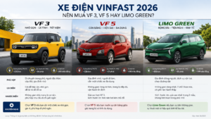 Xe điện VinFast 2026: Nên mua VF 3, VF 5 hay Limo Green? - xe điện VinFast