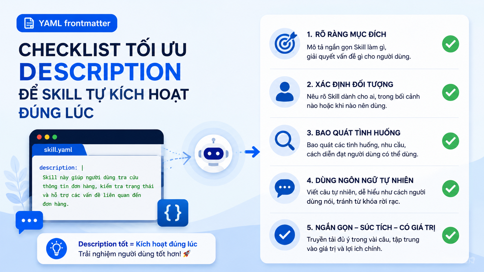 Checklist tối ưu description để Skill tự kích hoạt đúng lúc - YAML frontmatter Skill