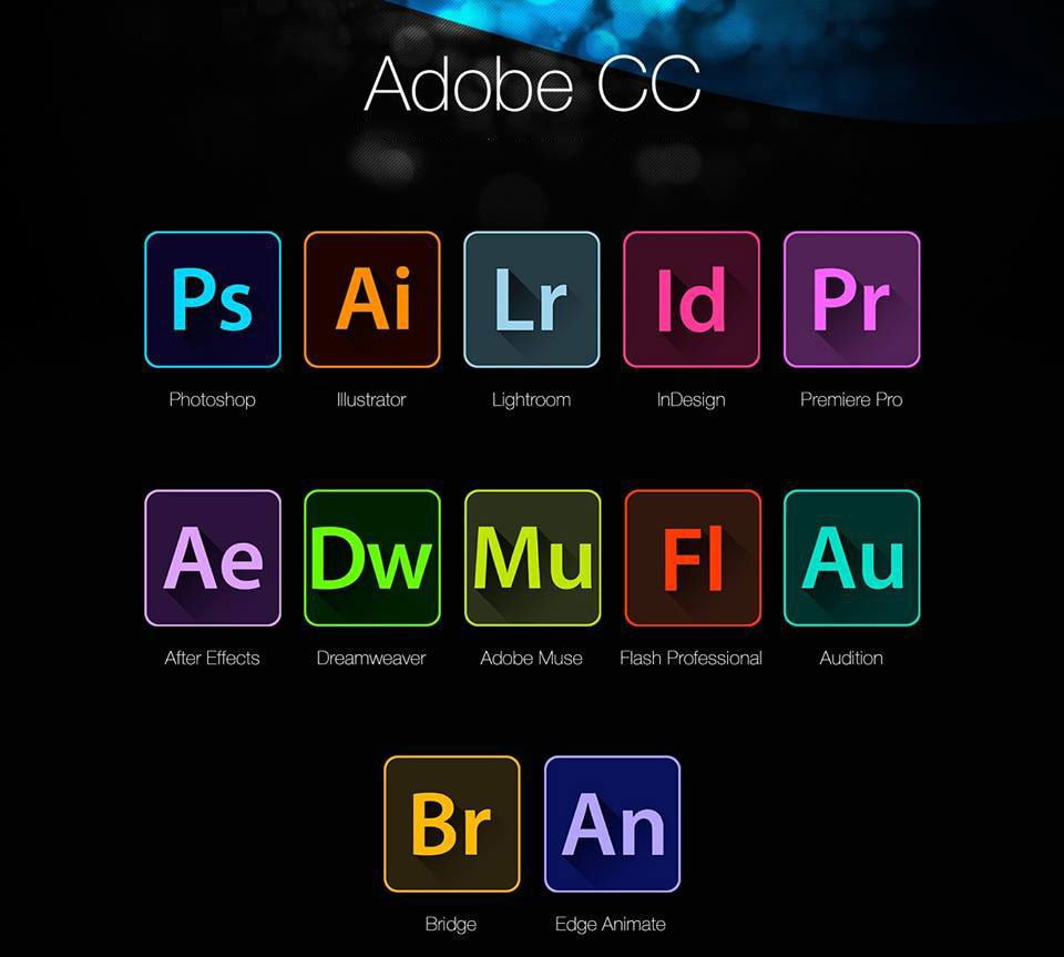 Adobe Product Key - Sử dụng Key để kích hoạt tài khoản Adobe - CentriX