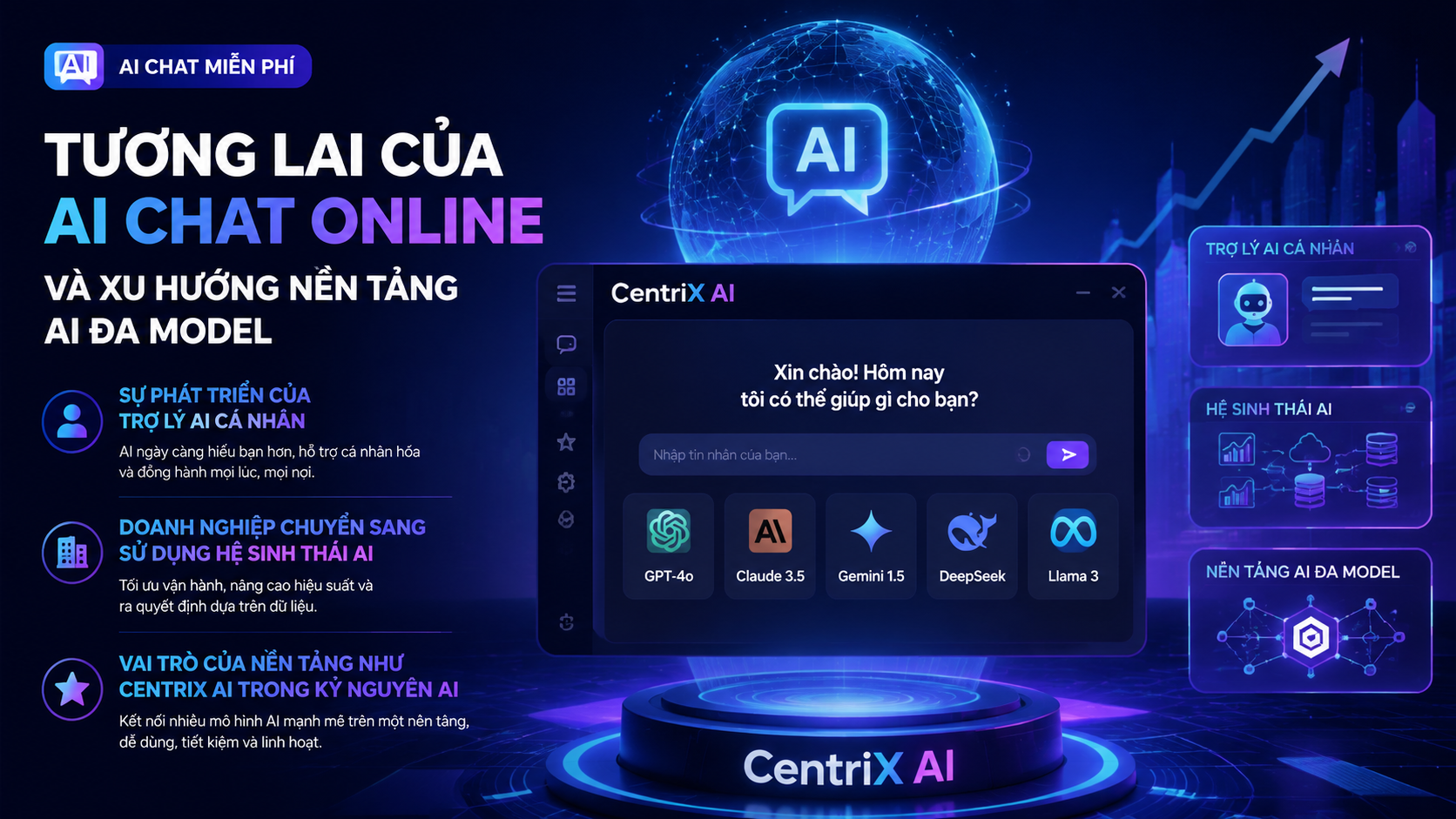 Tương lai của AI chat online và xu hướng nền tảng AI đa model Tương lai của AI chat online và xu hướng nền tảng AI đa model - AI chat miễn phí, chatbot AI free, free AI chatbot, chat AI online