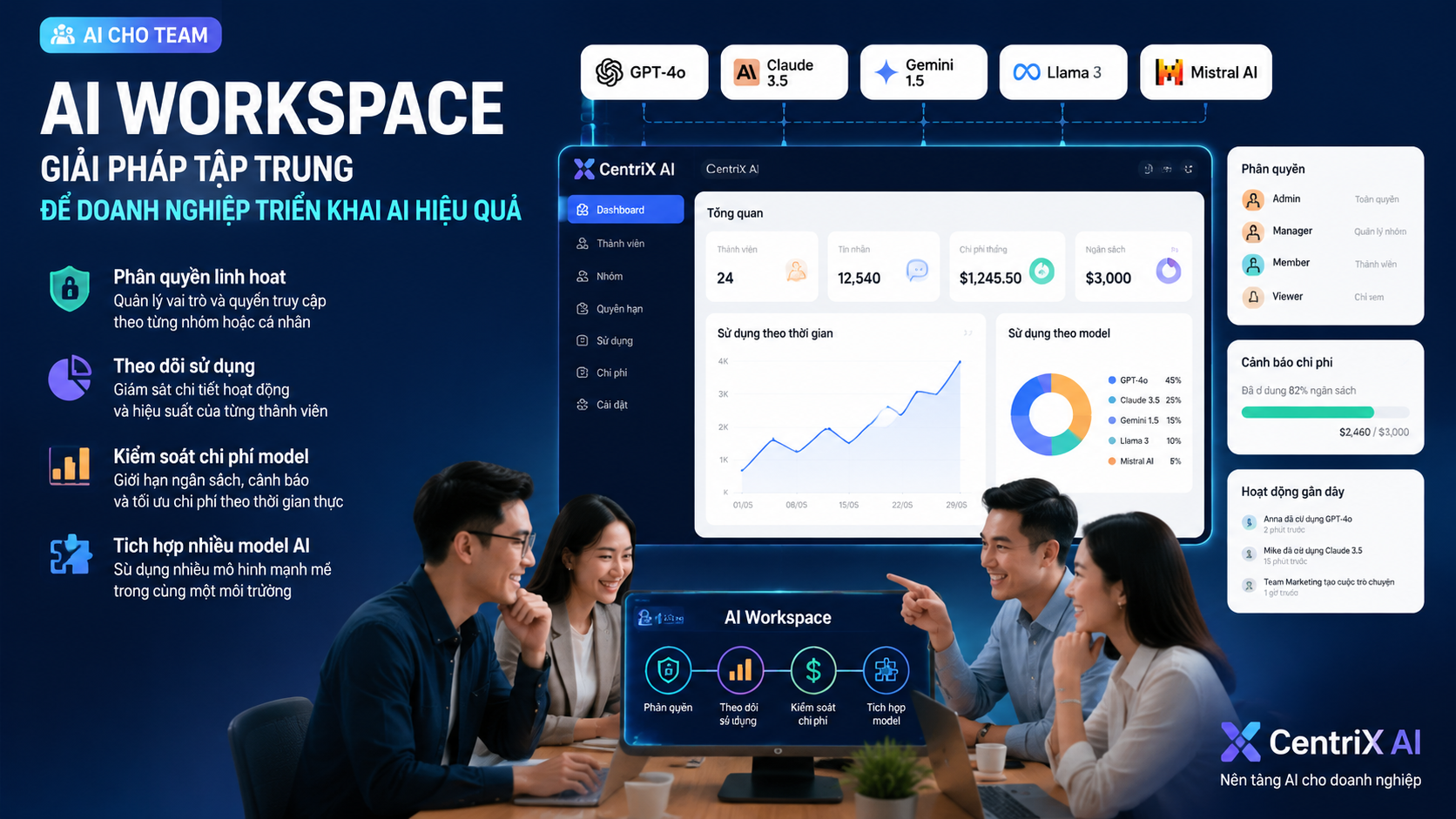 AI workspace: Giải pháp tập trung để doanh nghiệp triển khai AI hiệu quả AI workspace: Giải pháp tập trung để doanh nghiệp triển khai AI hiệu quả - AI cho team, AI workspace, quản lý AI nhân viên