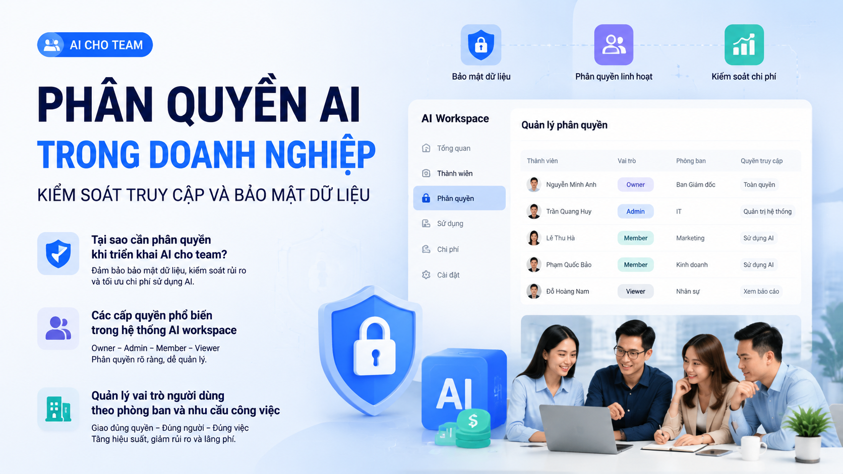 Phân quyền AI trong doanh nghiệp: Kiểm soát truy cập và bảo mật dữ liệu Phân quyền AI trong doanh nghiệp: Kiểm soát truy cập và bảo mật dữ liệu - AI cho team, AI workspace, quản lý AI nhân viên