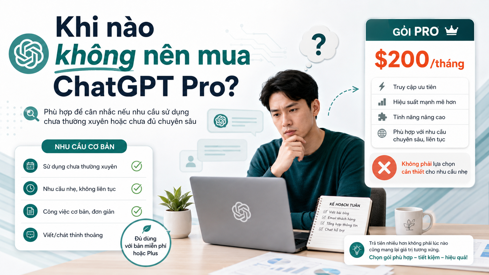 Khi nào không nên mua ChatGPT Pro? - ChatGPT Pro dành cho ai, người dùng ChatGPT Pro, AI cho lập trình viên, AI chuyên nghiệp