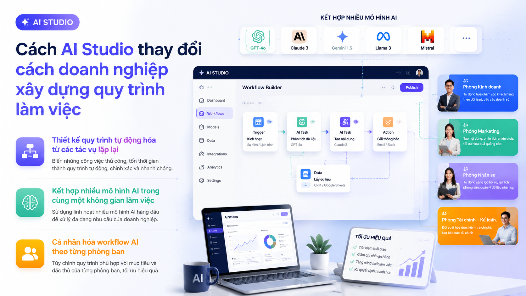 Cách AI Studio thay đổi cách doanh nghiệp xây dựng quy trình làm việc - AI Studio, nền tảng xây dựng AI, workflow AI