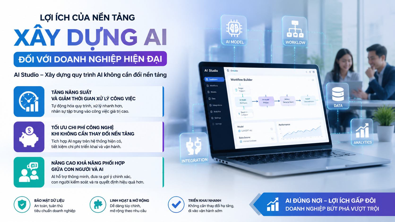 Lợi ích của nền tảng xây dựng AI đối với doanh nghiệp hiện đại - AI Studio, nền tảng xây dựng AI, workflow AI