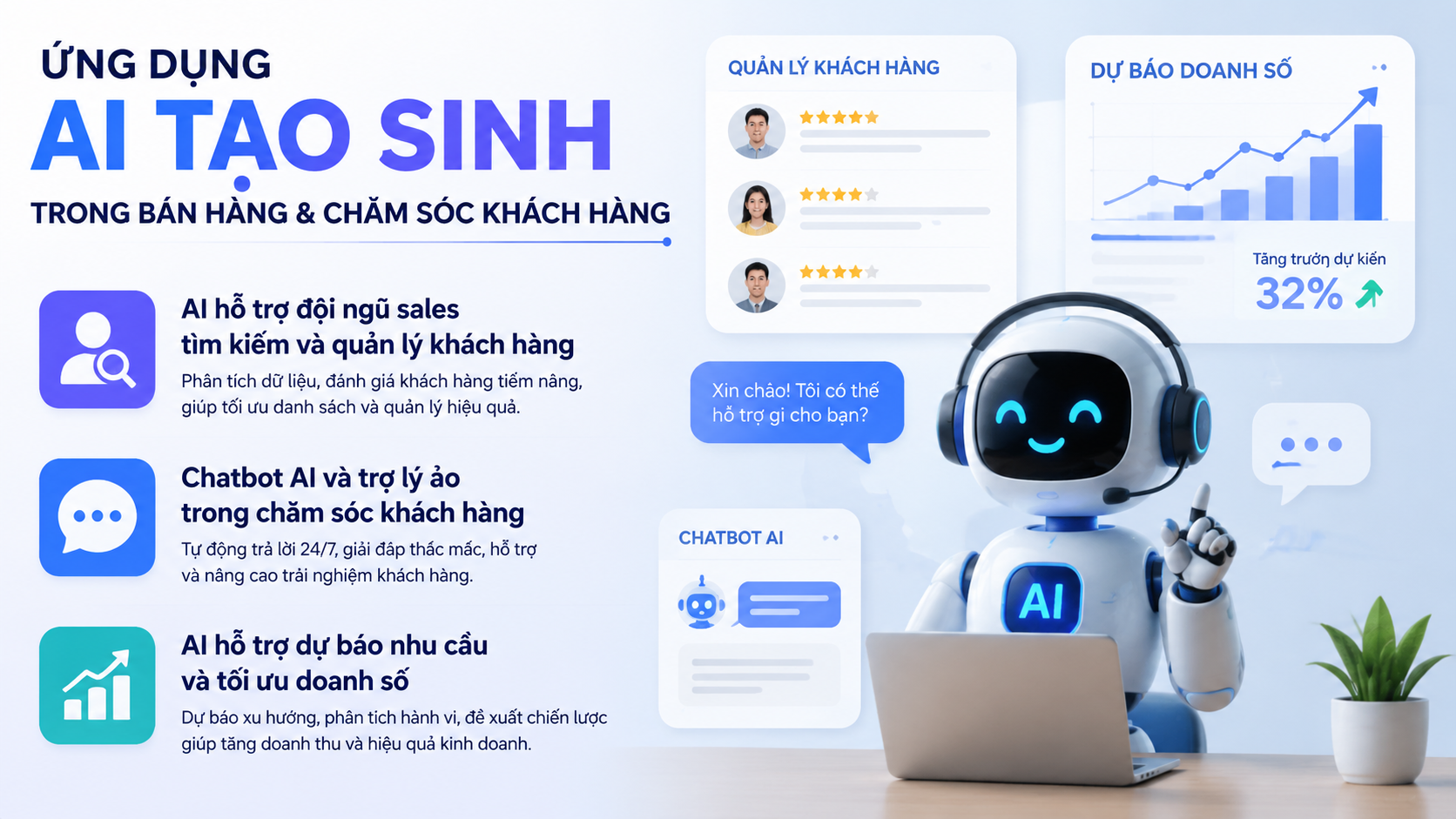 Ứng dụng AI tạo sinh trong bán hàng và chăm sóc khách hàng Ứng dụng AI tạo sinh trong bán hàng và chăm sóc khách hàng - AI tạo sinh là gì, generative AI, ứng dụng AI doanh nghiệp