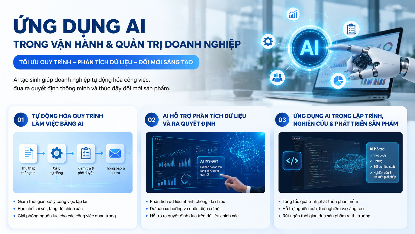 Ứng dụng AI trong vận hành và quản trị doanh nghiệp Ứng dụng AI trong vận hành và quản trị doanh nghiệp - AI tạo sinh là gì, generative AI, ứng dụng AI doanh nghiệp