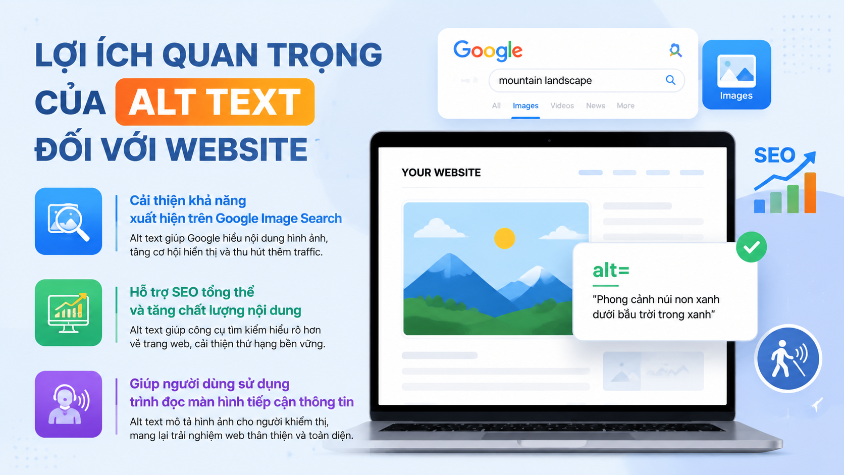 Những lợi ích quan trọng của alt text đối với website - alt text là gì