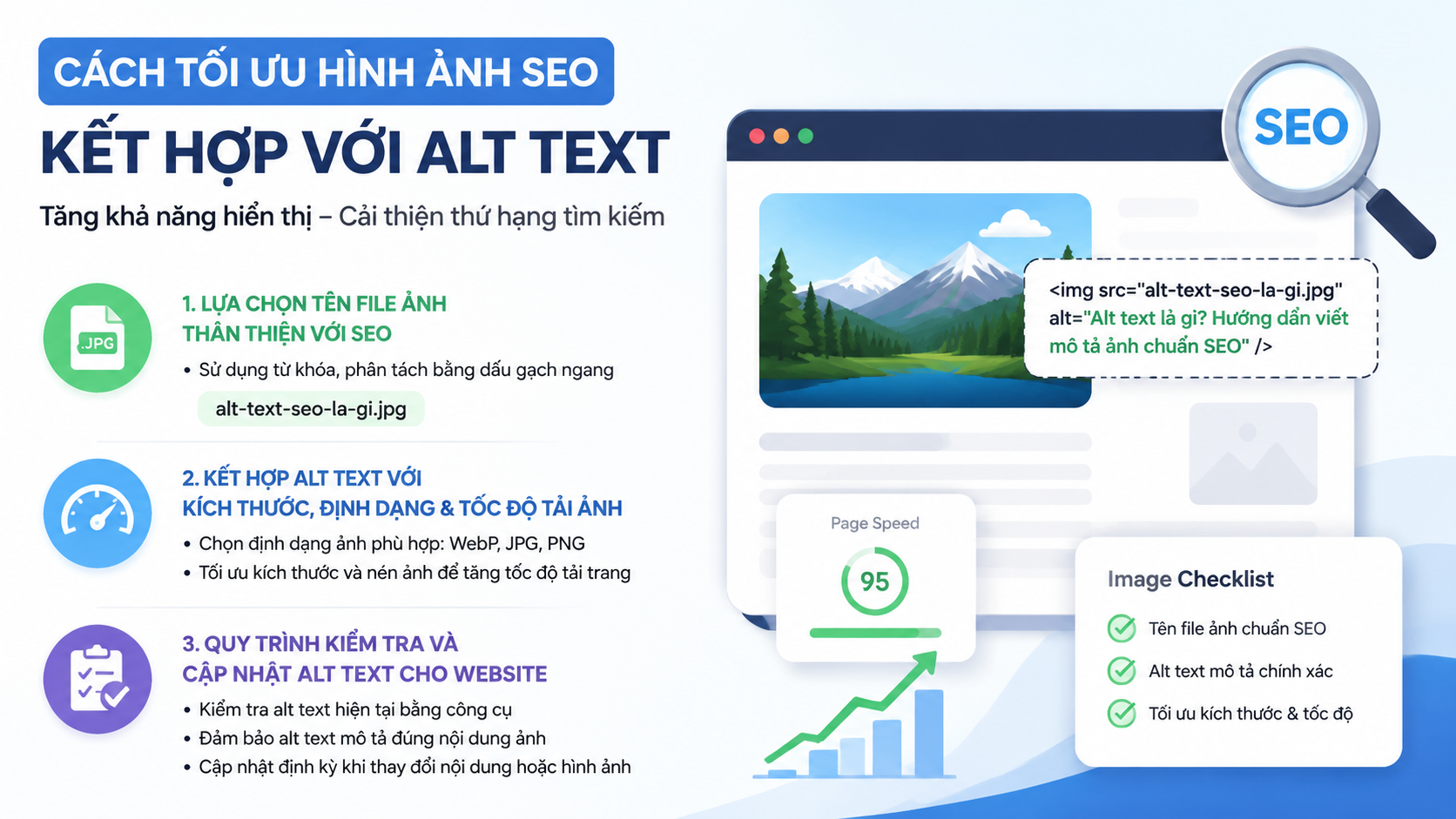 Cách tối ưu hình ảnh SEO kết hợp với alt text - alt text là gì