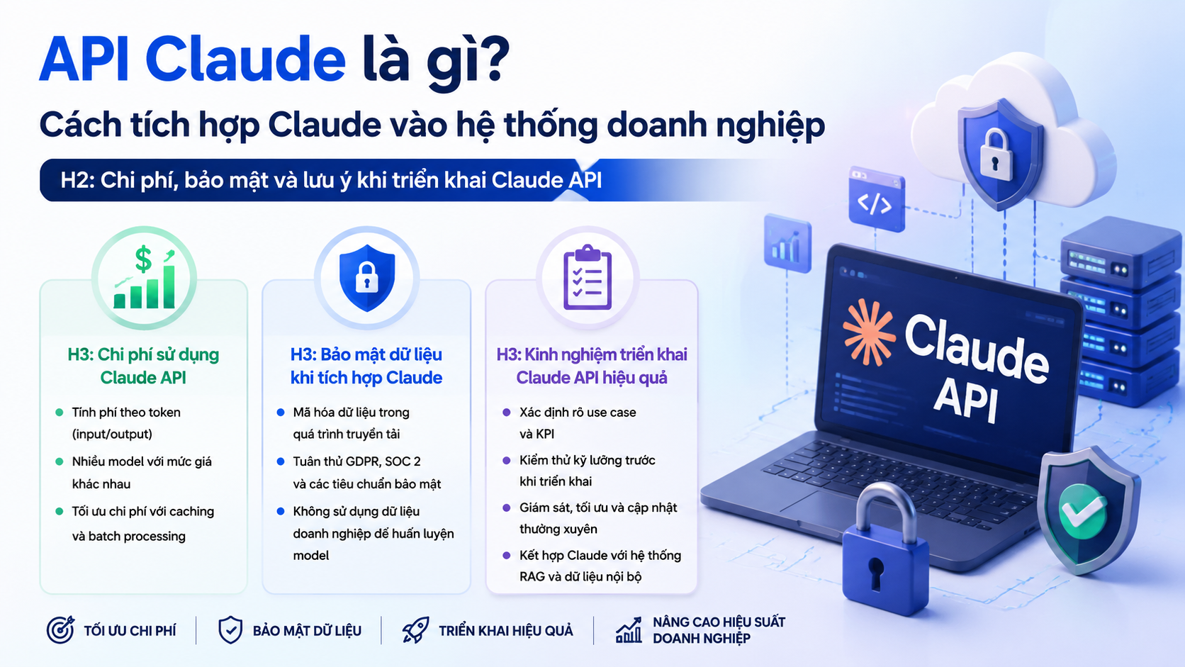 Chi phí, bảo mật và lưu ý khi triển khai Claude API Chi phí, bảo mật và lưu ý khi triển khai Claude API - Claude API, Anthropic API, tích hợp Claude