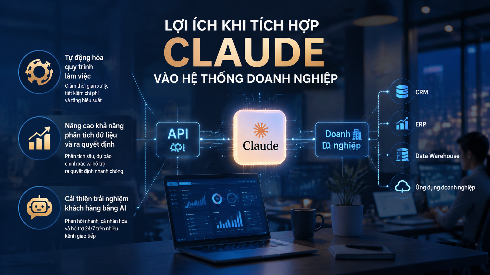 Lợi ích khi tích hợp Claude vào hệ thống doanh nghiệp Lợi ích khi tích hợp Claude vào hệ thống doanh nghiệp - Claude API, Anthropic API, tích hợp Claude