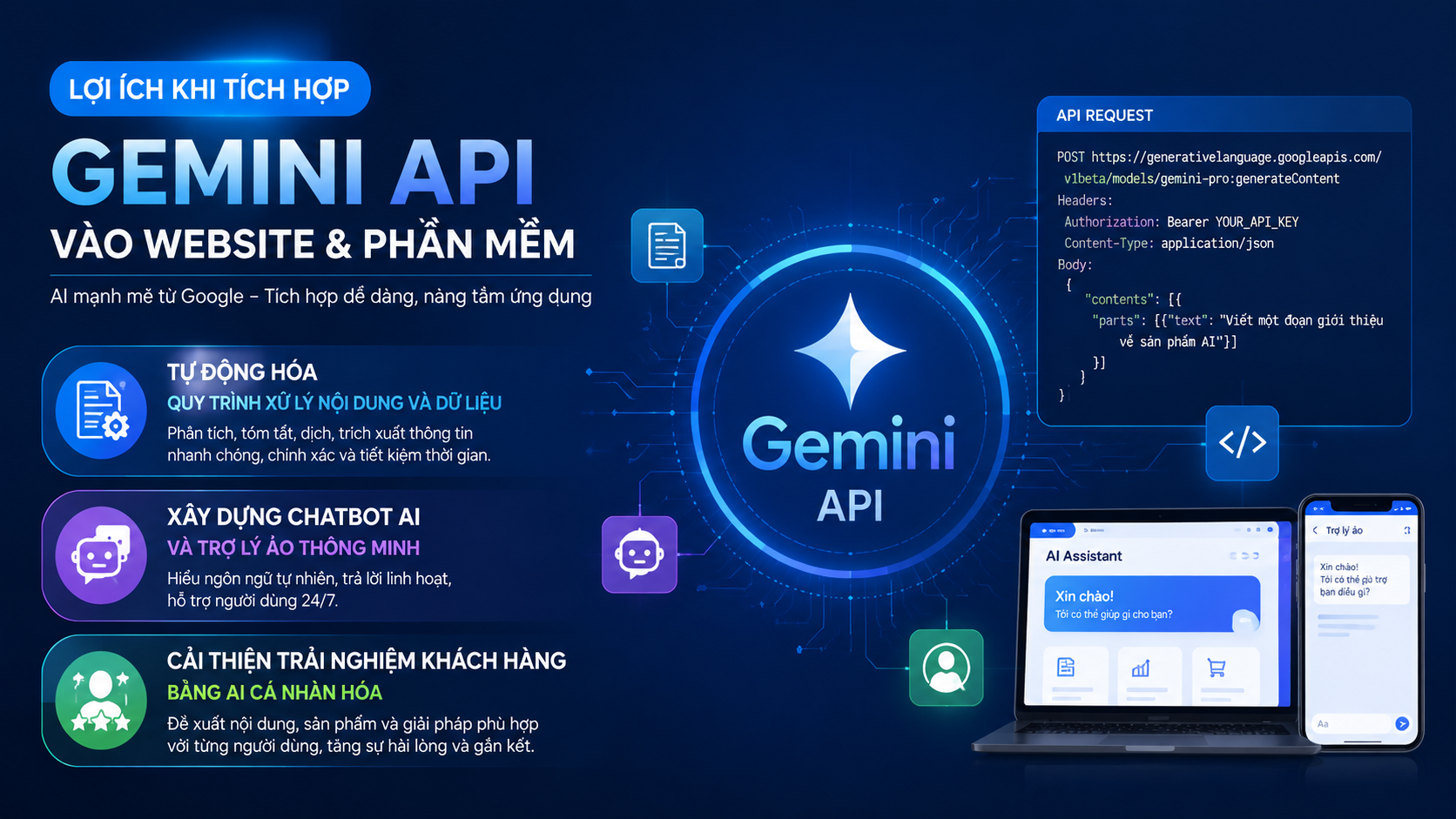 Lợi ích khi tích hợp Gemini API vào website và phần mềm Lợi ích khi tích hợp Gemini API vào website và phần mềm - Gemini API, Google AI API, tích hợp Gemini