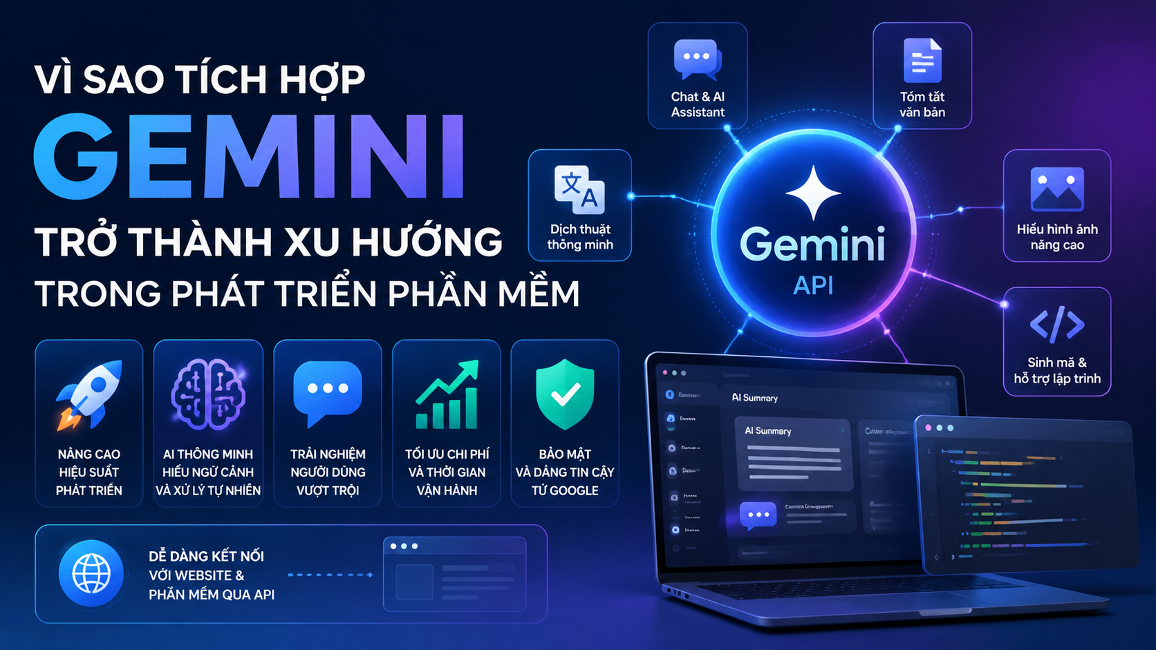 Vì sao tích hợp Gemini trở thành xu hướng trong phát triển phần mềm Vì sao tích hợp Gemini trở thành xu hướng trong phát triển phần mềm - Gemini API, Google AI API, tích hợp Gemini