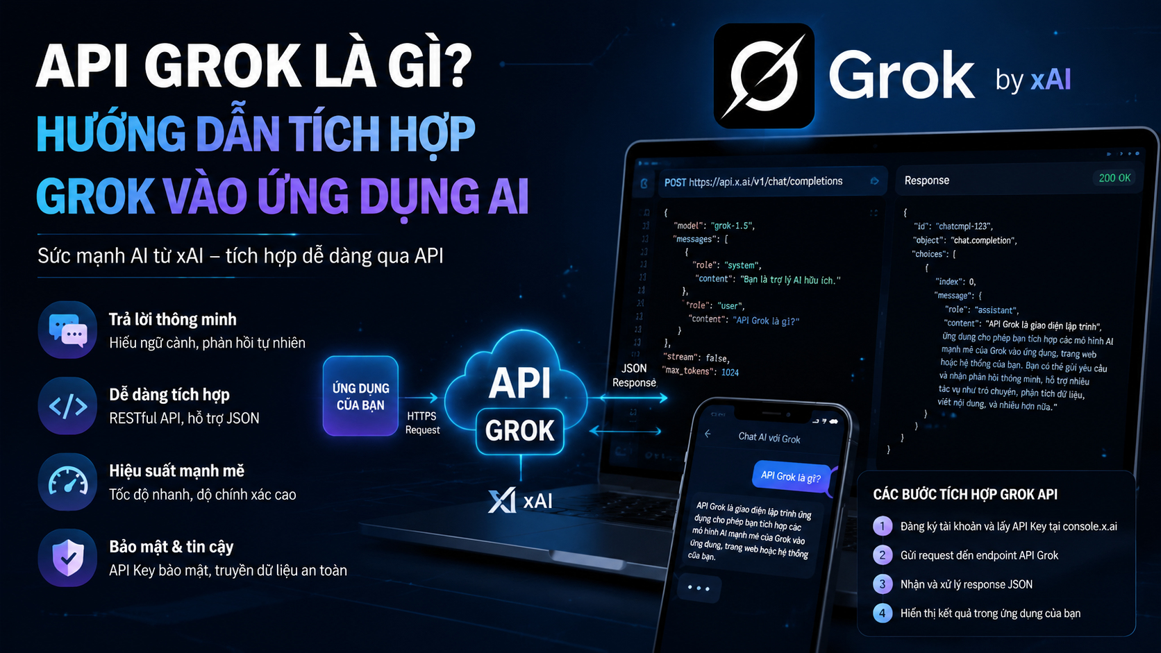 API Grok là gì? Hướng dẫn tích hợp Grok vào ứng dụng AI - Grok API, xAI API, tích hợp Grok